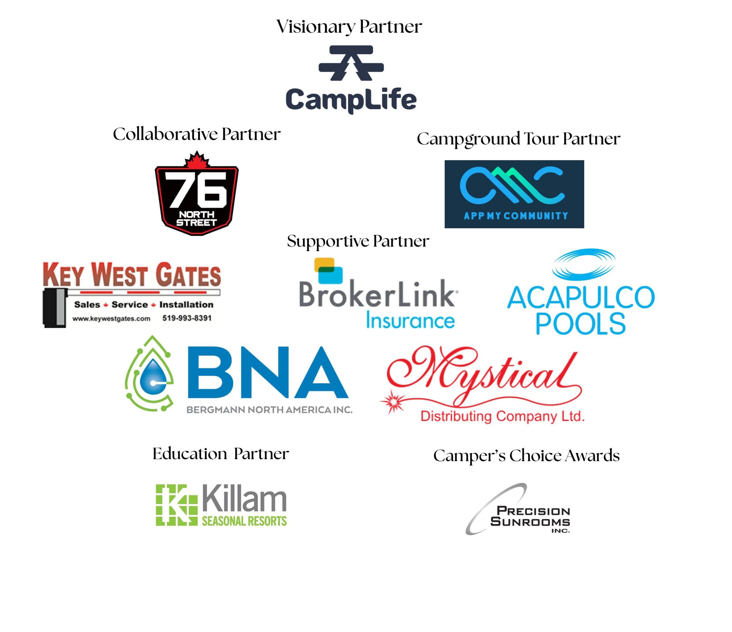 Logo Soup for all sponsors